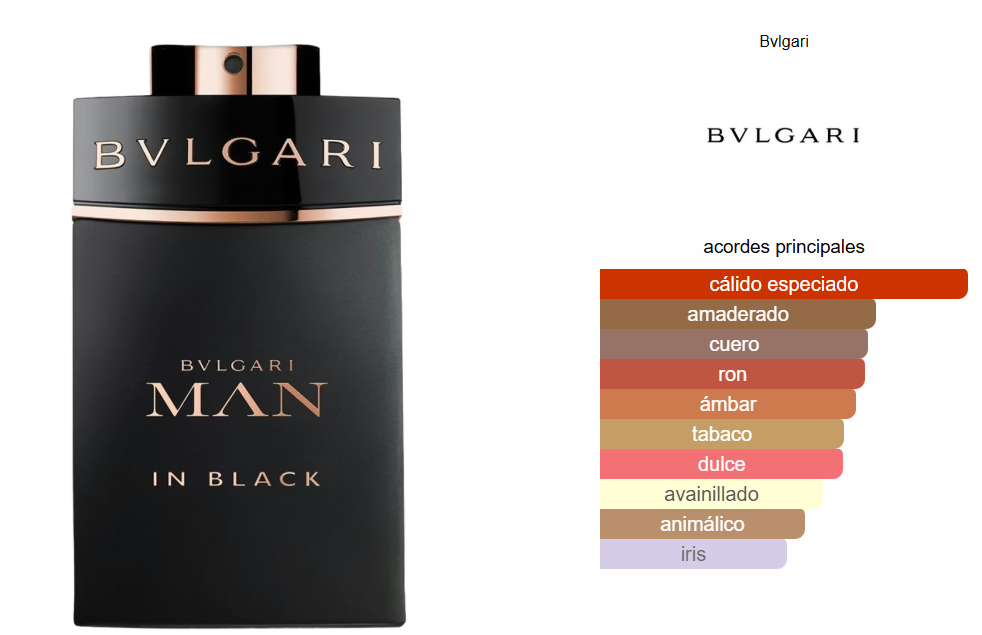 BVLGARI MAN IN BLACK