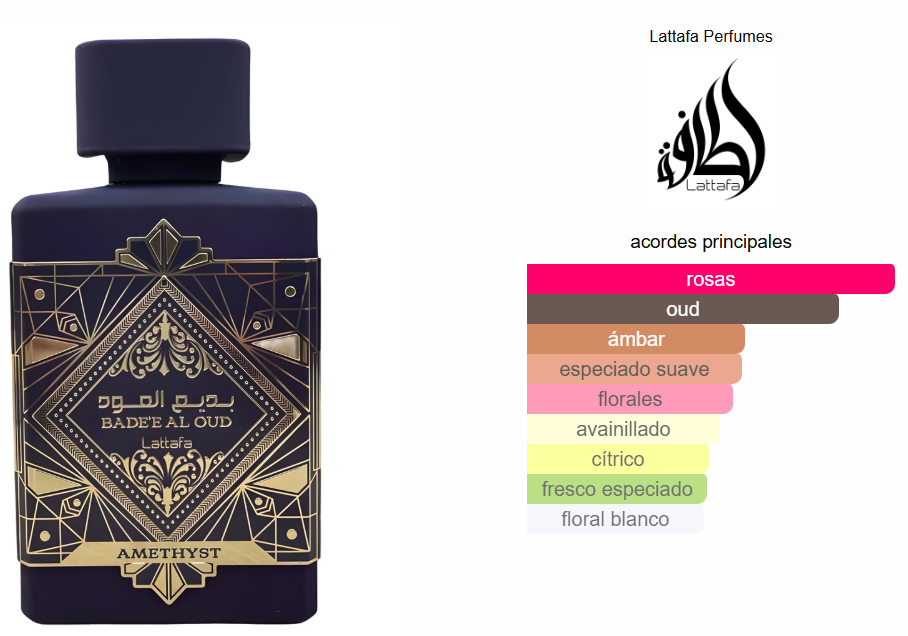 LATTAFA BADEE AL OUD AMETHYST