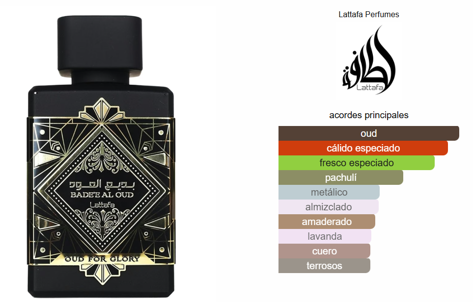LATTAFA BADEE AL OUD FOR GLORY COFRE