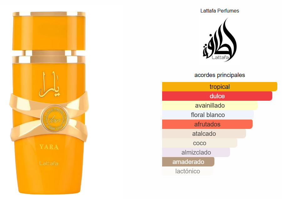 LATTAFA YARA TOUS
