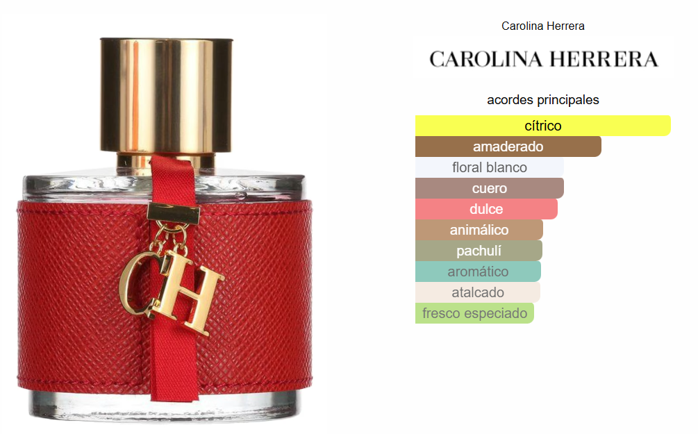 CH CAROLINA HERRERA