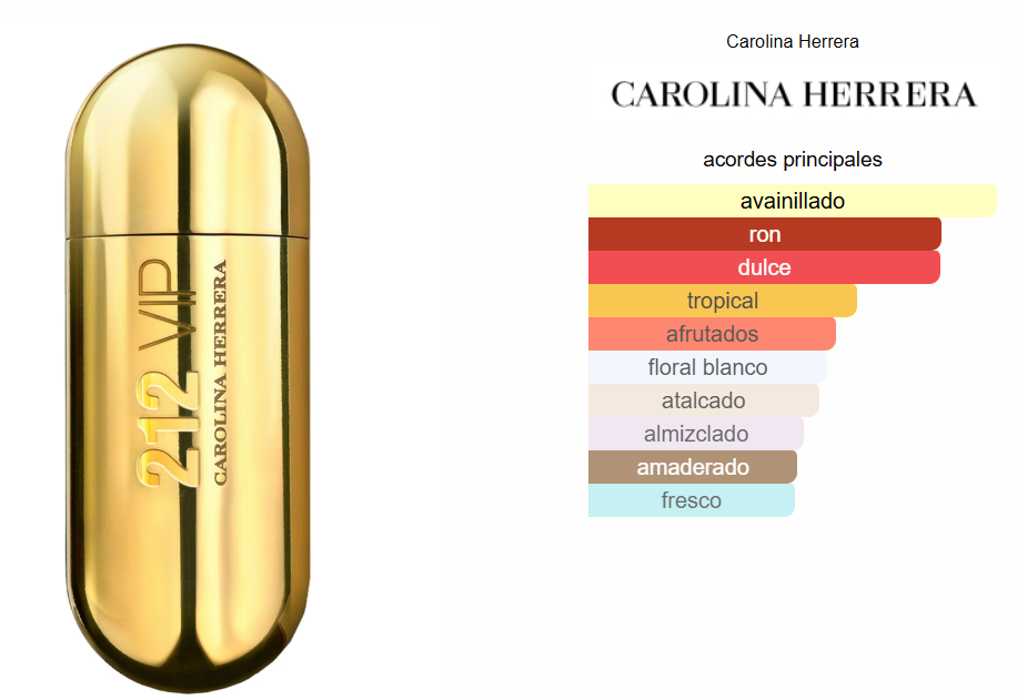 CAROLINA HERRERA 212 VIP