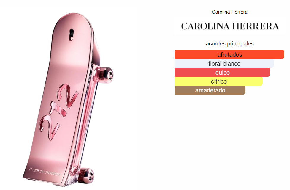 CAROLINA HERRERA 212 HEROES FOREVER YOUNG