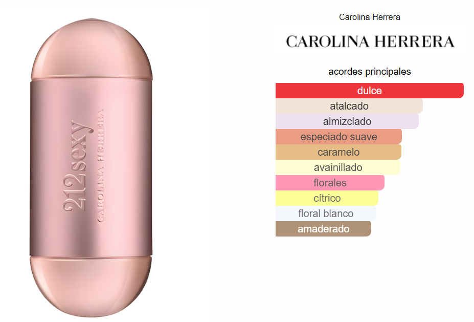 CAROLINA HERRERA 212 SEXY FEM