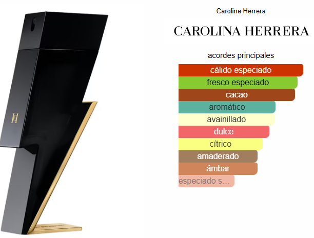 CAROLINA HERRERA BAD BOY