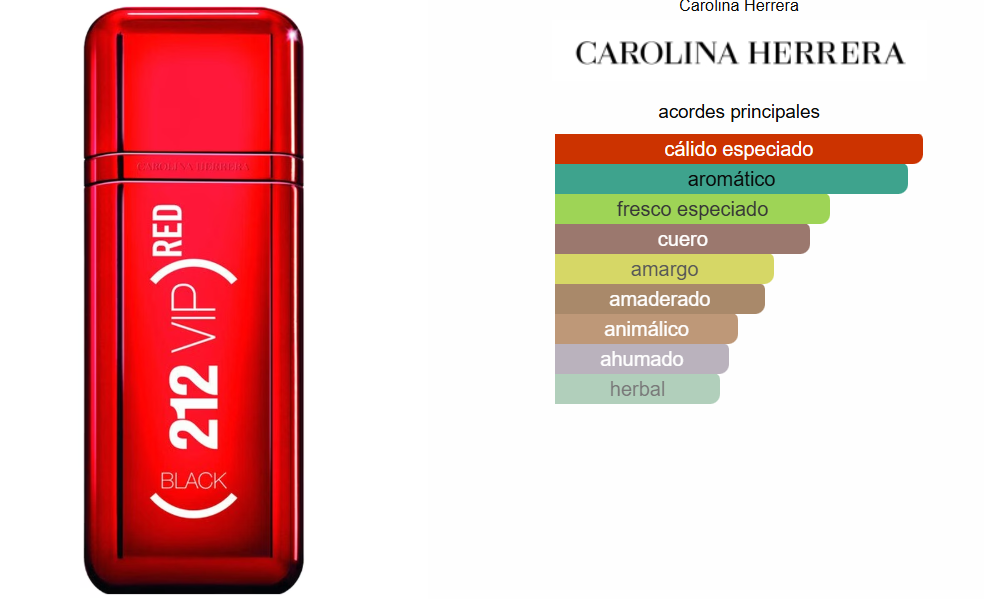 CAROLINA HERRERA 212 VIP BLACK RED