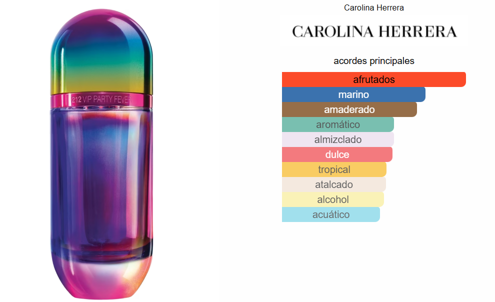 CAROLINA HERRERA 212 VIP PARTY