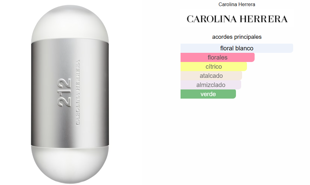 CAROLINA HERRERA 212 NYC