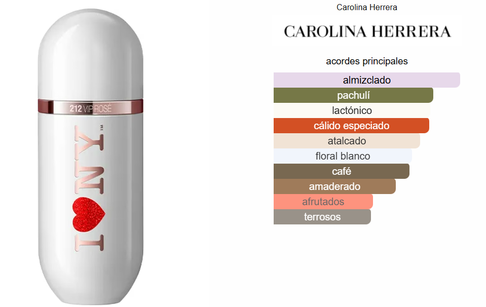 CAROLINA HERRERA 212 VIP ROSE I LOVE NY