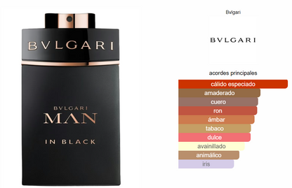 BVLGARI MAN IN BLACK