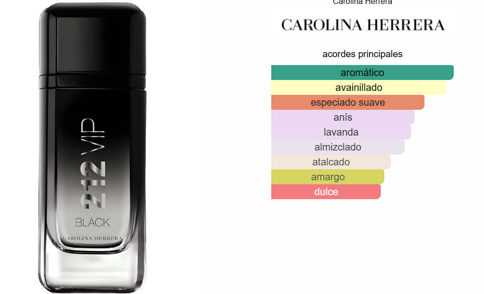CAROLINA HERRERA 212 VIP BLACK