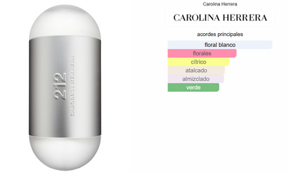 CAROLINA HERRERA 212 NYC